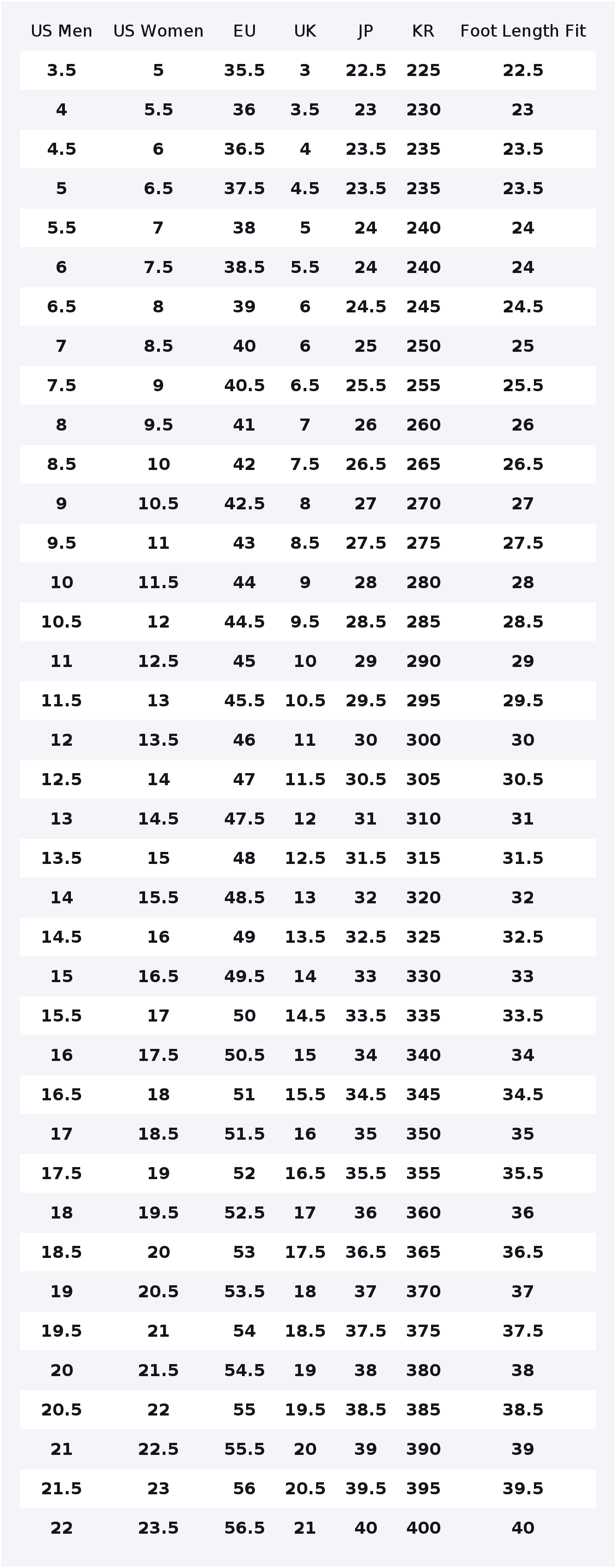 UNDEFEATED X Nike Air Max 90 R - Nike Shoes Air Max 90 recension och pris